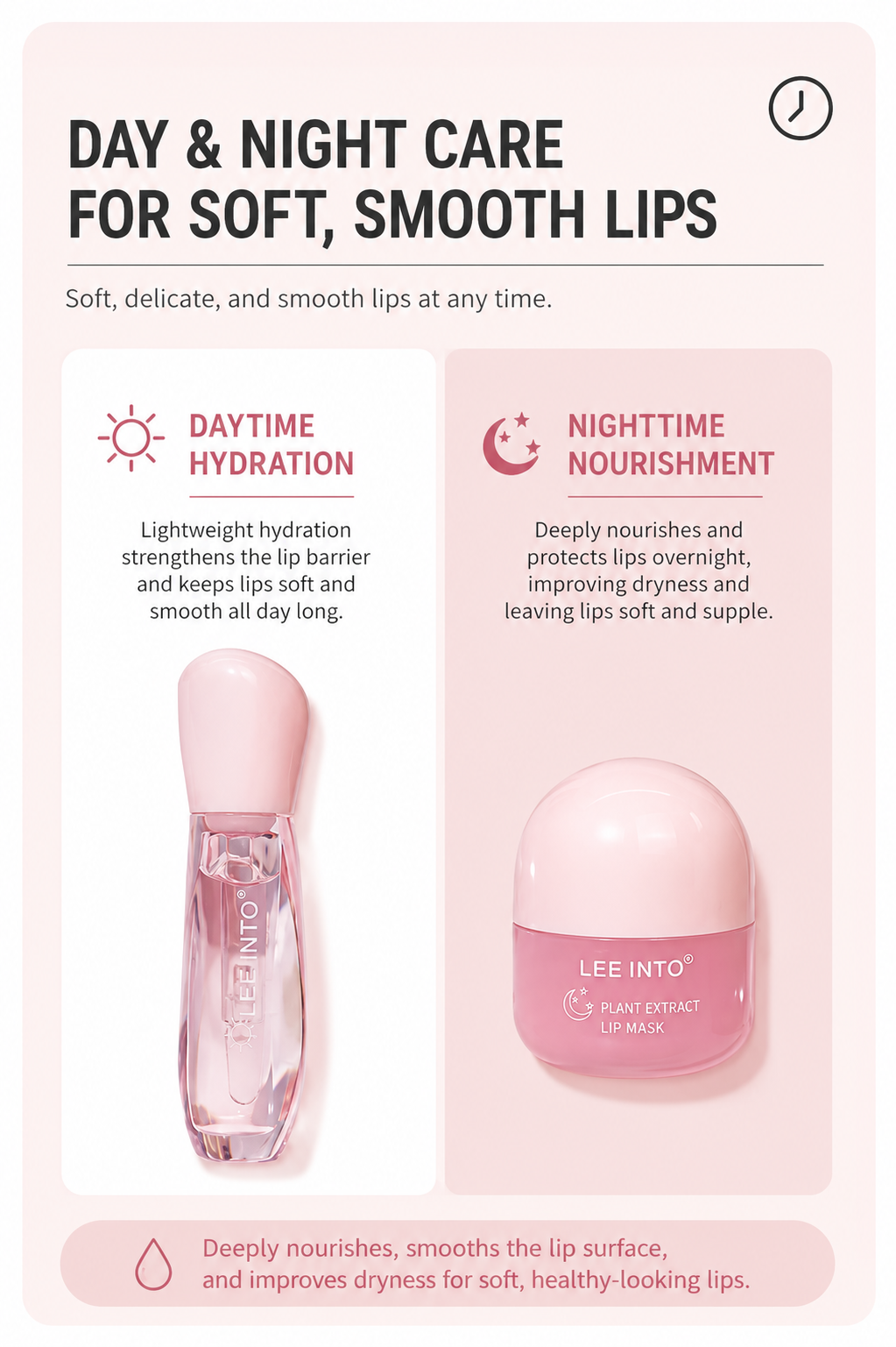 Love in Bloom Lip Therapy Set