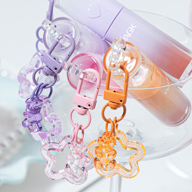Keychain Gloss