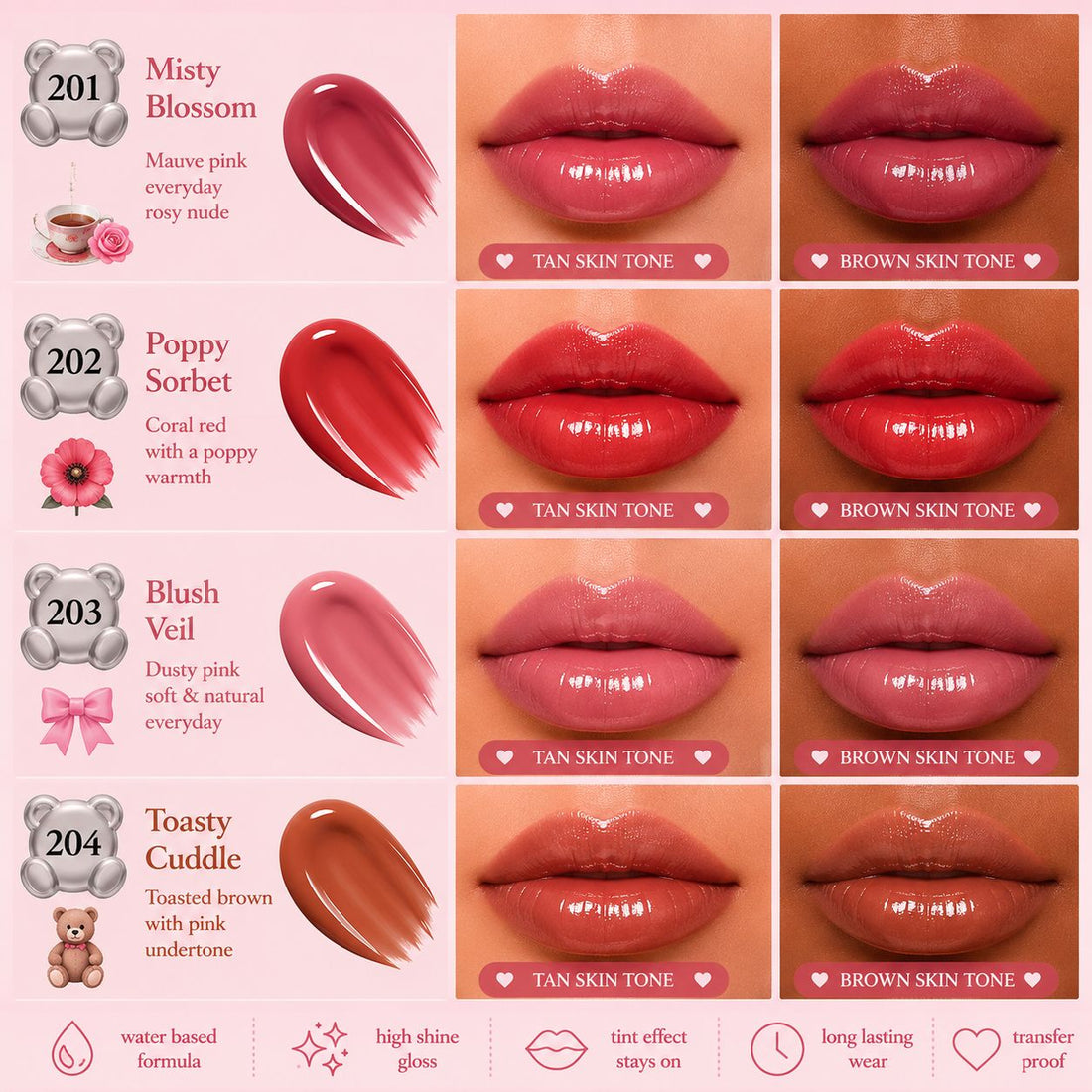 Silver Bear Lip Glaze