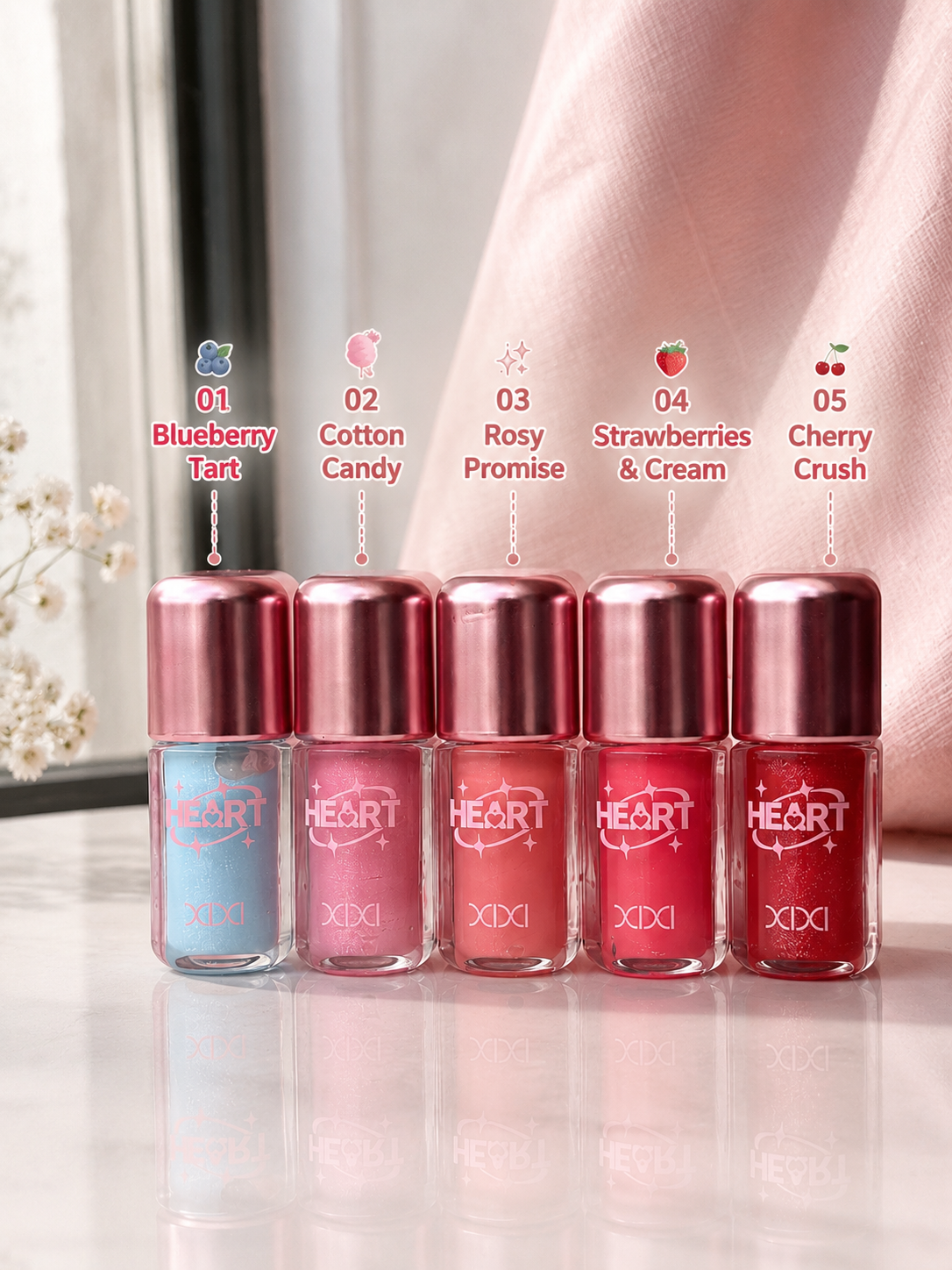 Candy Heart Gloss
