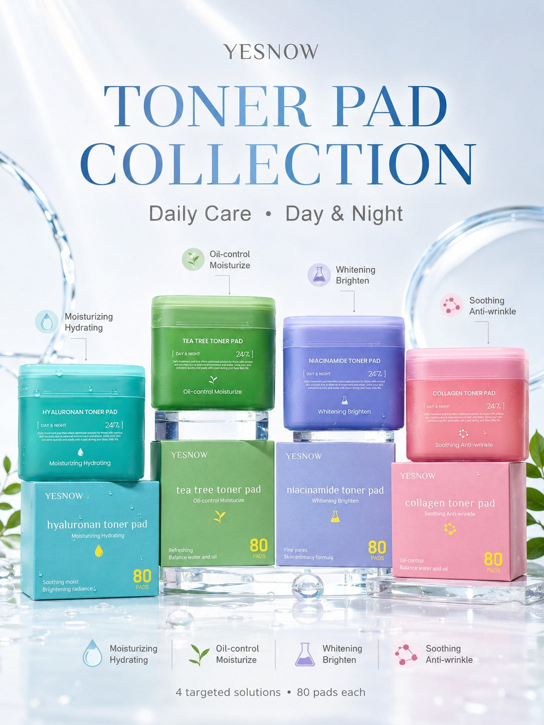 CVR Skincare Pads