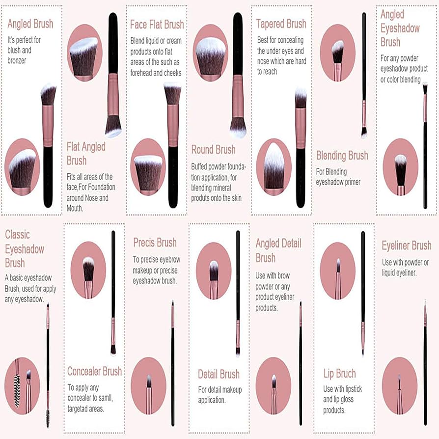 Rose Gold Makeup Brush Set Veniwow